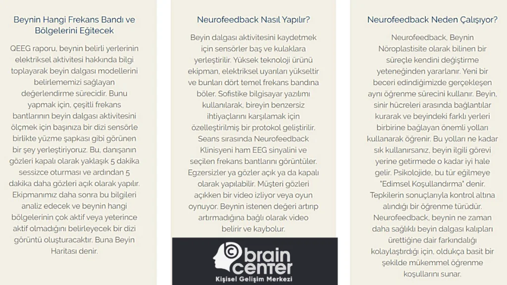depresyon belirtileri için enurofeedback yaptıranlar